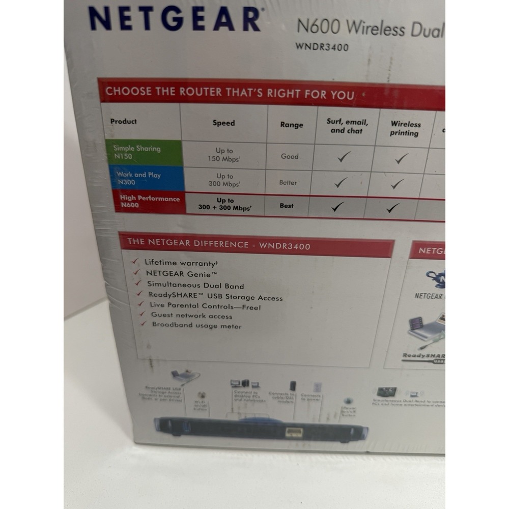 NEW NETGEAR Wi-Fi Router Wireless N600 Dual Band Router New Sealed - Picture 7 of 9